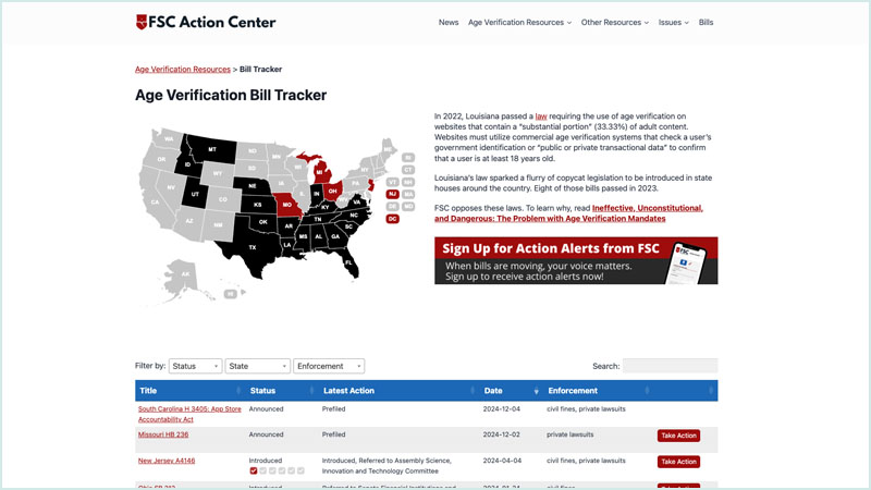 FSC Legislation Tracker